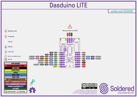 Dasduino LITE - ATTiny1604 - Arduino compatible - no connectors - Soldered 333008