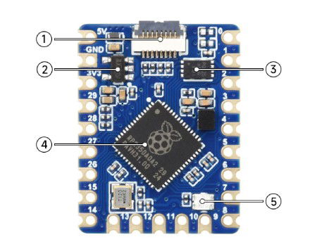 RP2350-Tiny-Kit - RP2350A miniature development board with USB adapter and FPC cable - Waveshare 29394