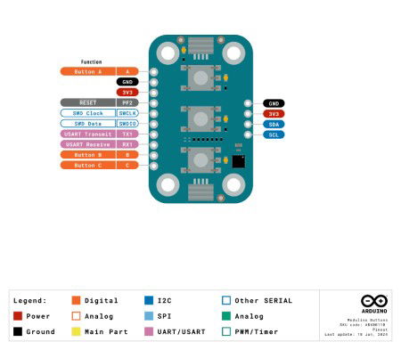 Arduino Modulino Buttons - interactive module with 3 buttons and LEDs - Qwiic - ABX00110