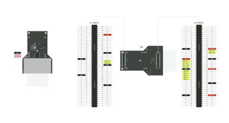 Portenta UWB Shield - UBW Truesense DCU150 RTLS module for Portenta C33 - Arduino ASX00074