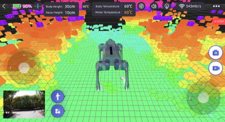 Four-legged walking platform - robo dog - Unitree Go2