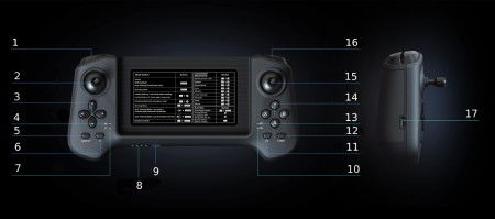 R3 Controller for Unitree B2 / B2-W Robots