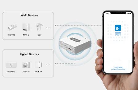 Sonoff ZB Bridge-P - ZigBee / WiFi gateway