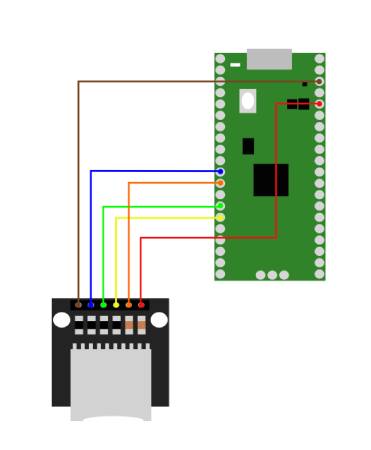 microSD card reader module - Joy-IT COM-MSD