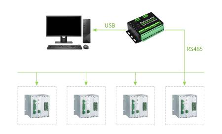 USB - 4-channel RS485 converter - CH344L - Waveshare 25219