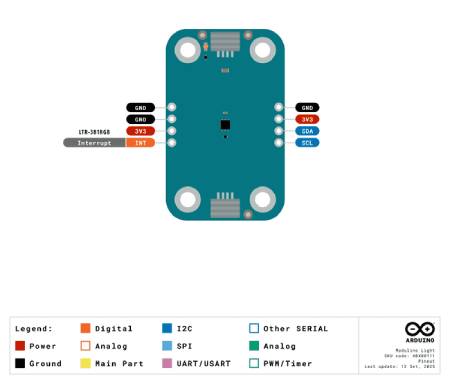 Arduino Modulino Light - Light, Color and IR Sensor - Qwiic - ABX00111