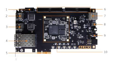 AX7A035B - FPGA development board - AMD Artix 7 XC7A35T