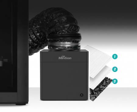 Mintion V1 - Air Purifier for 3D Printers