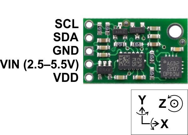 Wyprowadzenia modułu IMU  3D